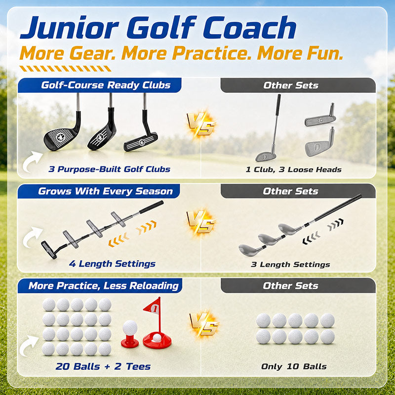 Junior Golf Coach